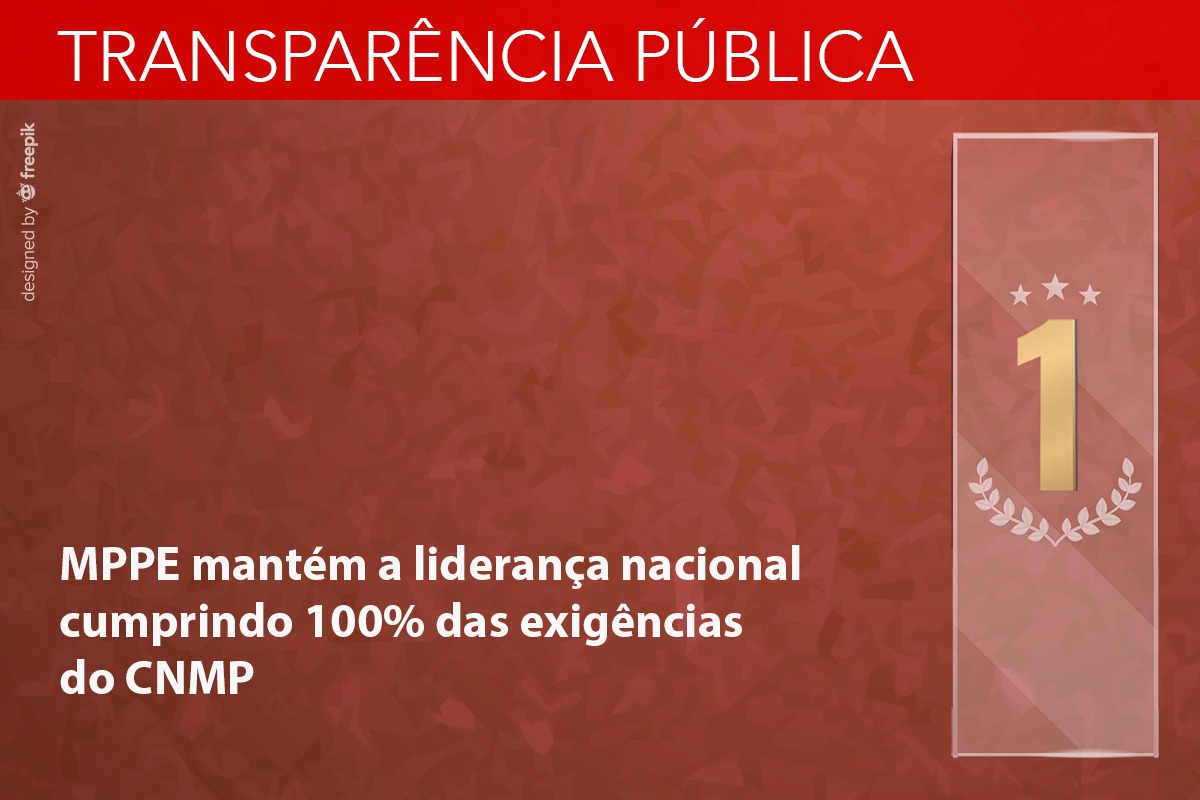 Imagem acessível: retângulo com fundo vermelho texturizado e tendo a ilustração do número 1 coroado com estrelas e sobre louros. Ao lado, os dizeres MPPE mantém a liderança nacional cumprindo 100% das exigências do CNMP. Acima, tarja vermelha com Transparência Pública